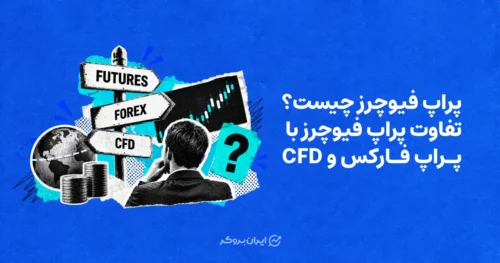 پراپ فیوچرز چیست