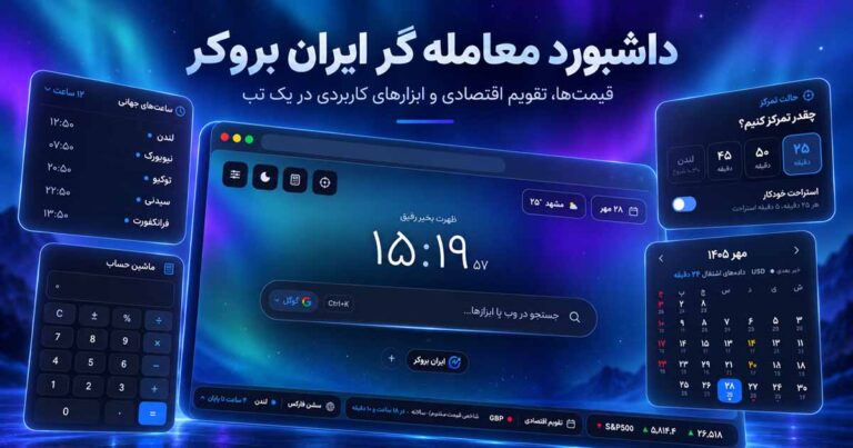 نمای گرافیکی داشبورد معامله‌گر ایران بروکر با ابزارهای کاربردی، جستجو، قیمت بازارها و ساعت‌های جهانی