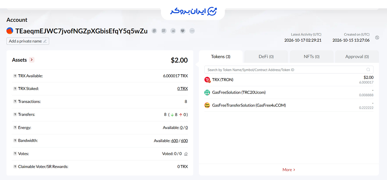 کیف پول سایت گرین فای گلوبال