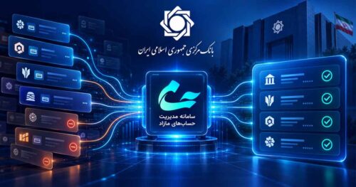 ۳۵۰ میلیون حساب بانکی در مسیر حذف؛ «حسام» شروع به کار کرد