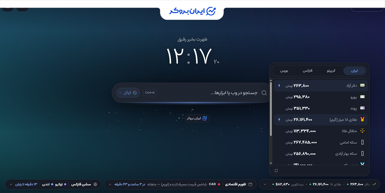 قیمت لحظهای در اکستنشن ایران بروکر