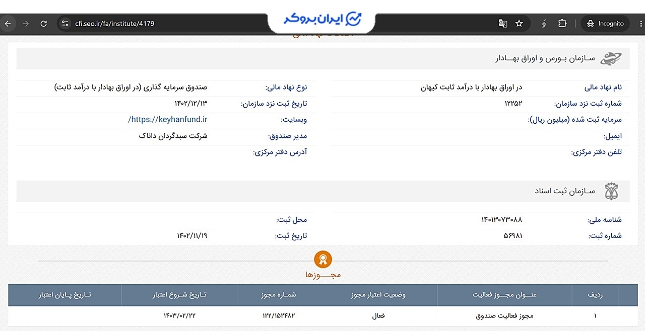 اطلاعات ثبتی صندوق قابل معامله با درآمد ثابت کیهان