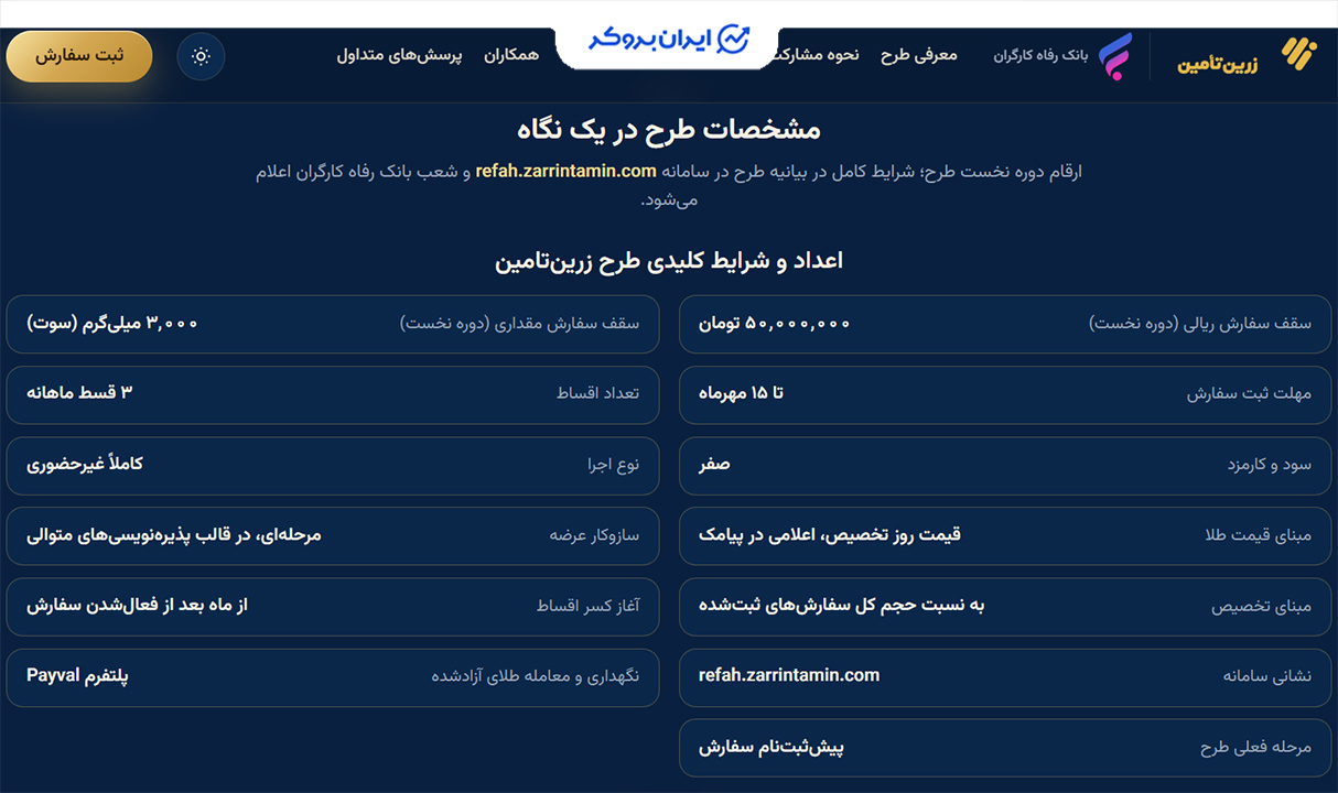 معرفی طرح زرین تامین
