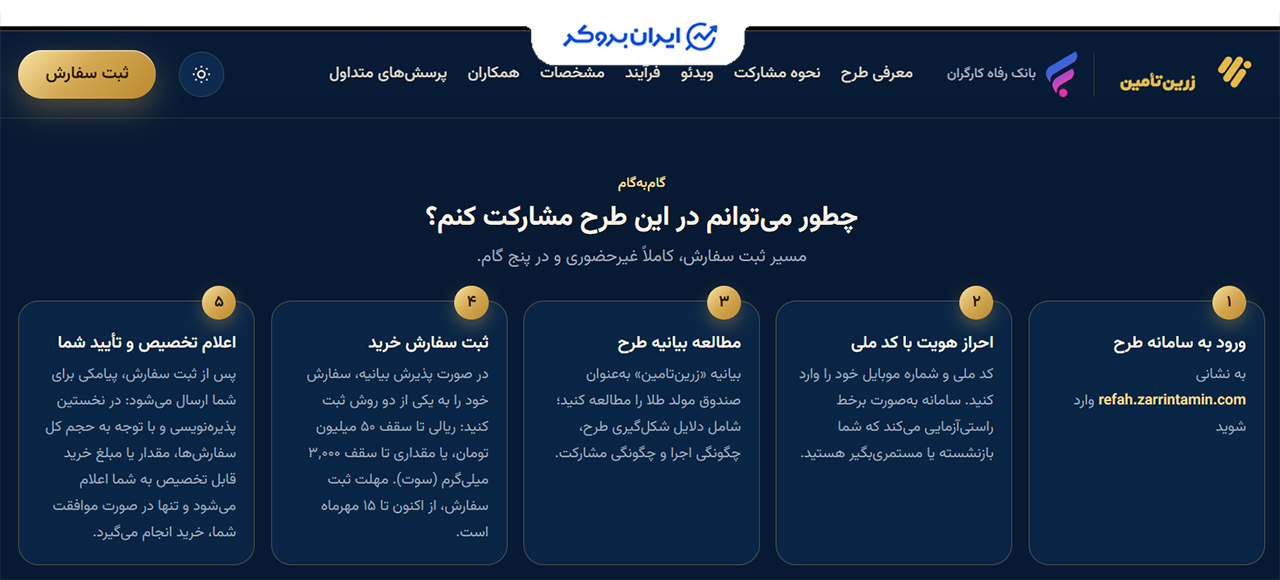 نحوه ثبت نام زرین تامین و خرید طلا