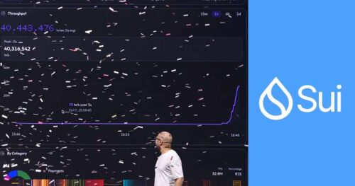 رکورد تازه Sui در TOKEN2049؛ بیش از ۴۰ میلیون تراکنش در ثانیه