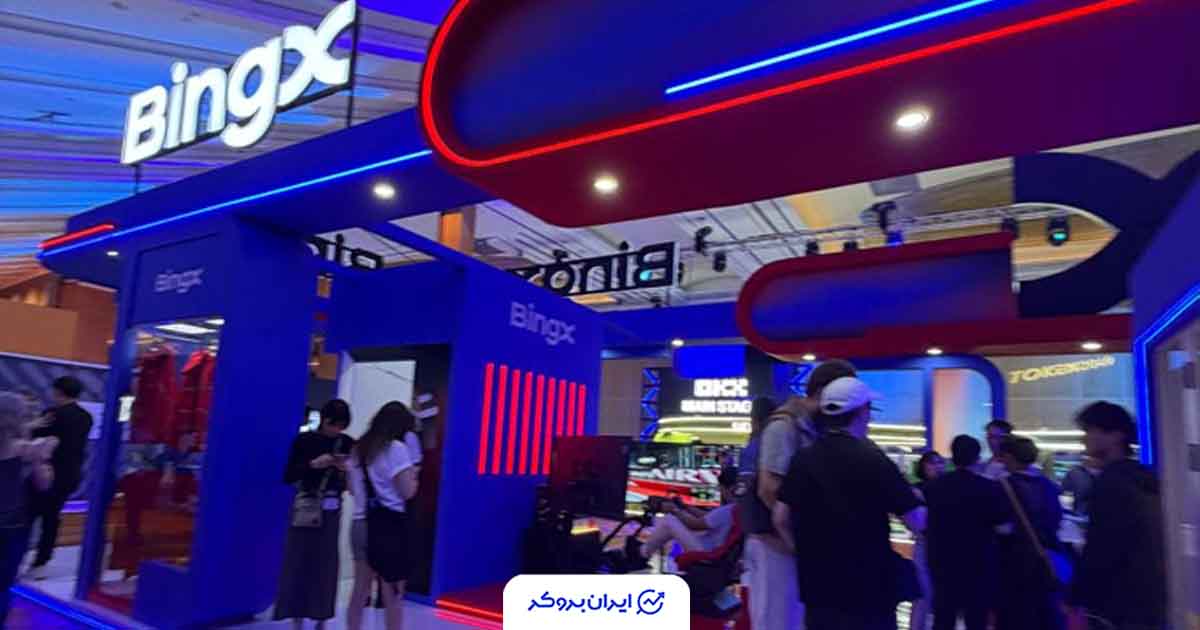 token2049 IR BINGX