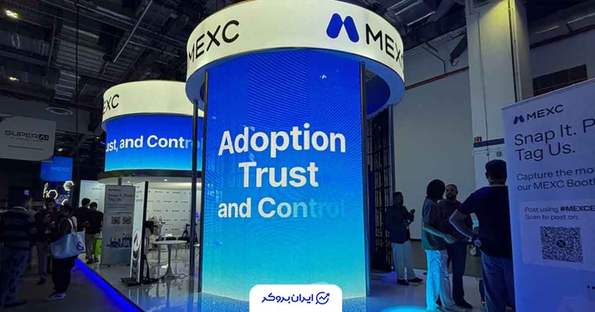 token2049 IR MEXC