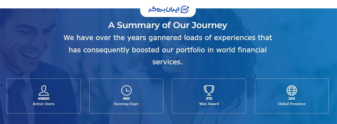 تعداد کاربران سایت وسترن گین آرایکس (WesternGainRX) 