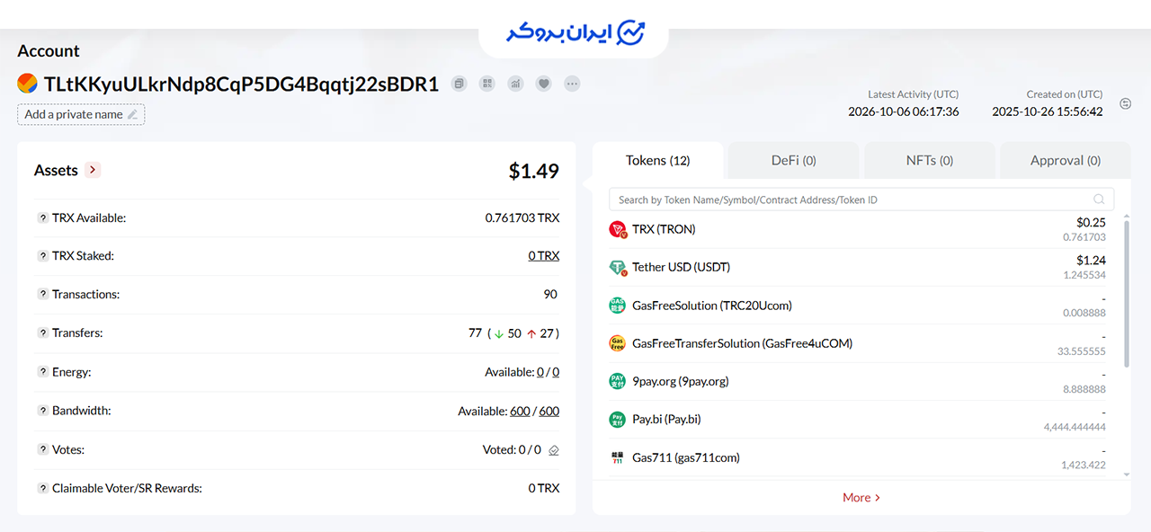 کیف پول ارز دیجیتال وسترن گین آرایکس (WesternGainRX) 