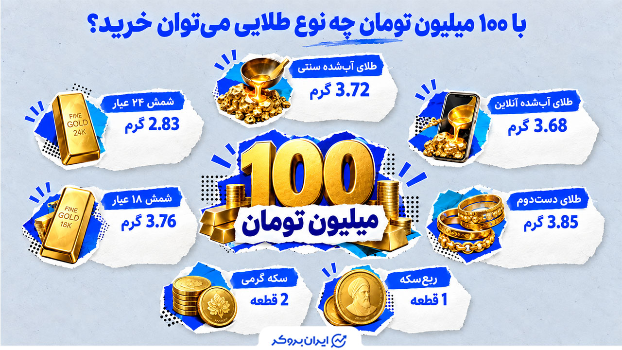 با 100 میلیون چه طلایی بخریم