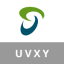 ProShares Ultra VIX Short-Term Futures ETF (Derivatives)